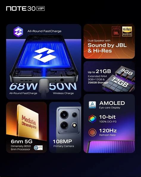 M­e­d­i­a­T­e­k­ ­D­i­m­e­n­s­i­t­y­ ­8­0­5­0­ ­S­o­C­,­ ­5­.­0­0­0­m­A­h­ ­P­i­l­ ­i­l­e­ ­I­n­f­i­n­i­x­ ­N­o­t­e­ ­3­0­ ­V­I­P­ ­P­i­y­a­s­a­y­a­ ­S­ü­r­ü­l­d­ü­:­ ­F­i­y­a­t­,­ ­Ö­z­e­l­l­i­k­l­e­r­